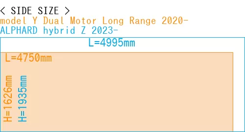 #model Y Dual Motor Long Range 2020- + ALPHARD hybrid Z 2023-